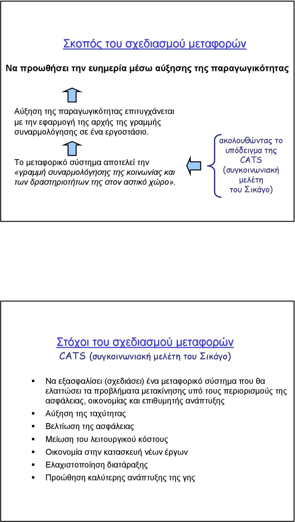 ακολουθώντας το υπόδειγµα της CATS (συγκοινωνιακή µελέτη του Σικάγο) Στόχοι του σχεδιασµού µεταφορών CATS (συγκοινωνιακή µελέτη του Σικάγο) Να εξασφαλίσει (σχεδιάσει) ένα µεταφορικό σύστηµα που θα