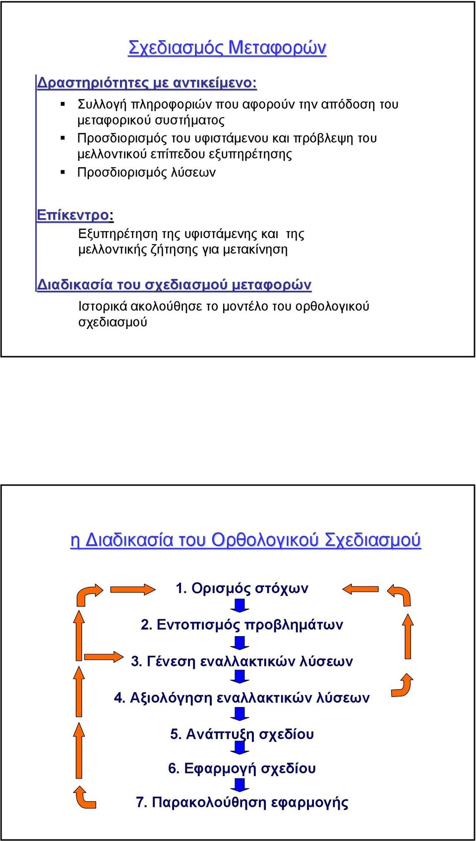 µετακίνηση ιαδικασία του σχεδιασµού µεταφορών Ιστορικά ακολούθησε το µοντέλο του ορθολογικού σχεδιασµού η ιαδικασία του Ορθολογικού Σχεδιασµού 1.