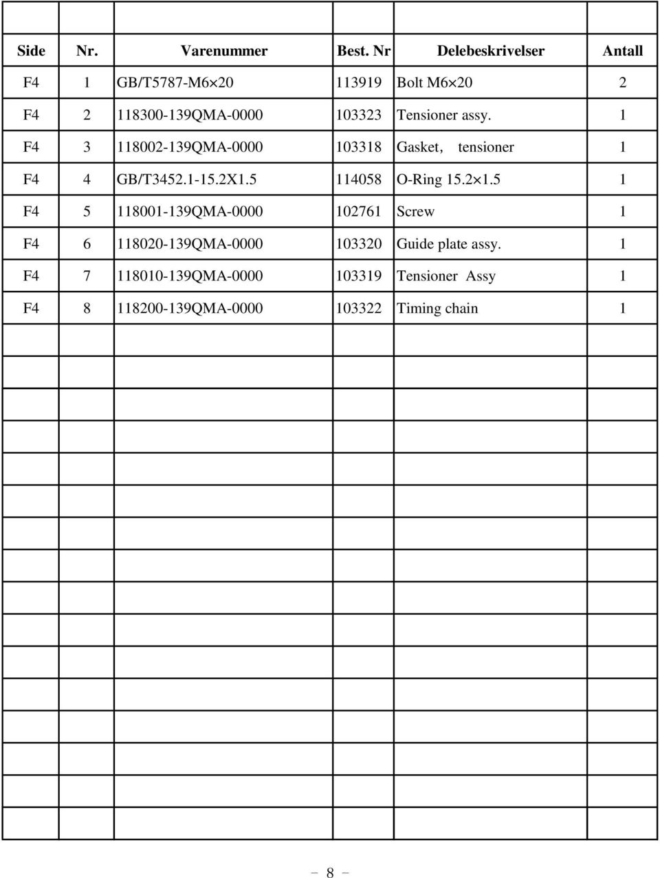 assy. 1 F4 3 118002-139QMA-0000 103318 Gasket, tensioner 1 F4 4 GB/T3452.1-15.2X1.5 114058 O-Ring 15.2 1.