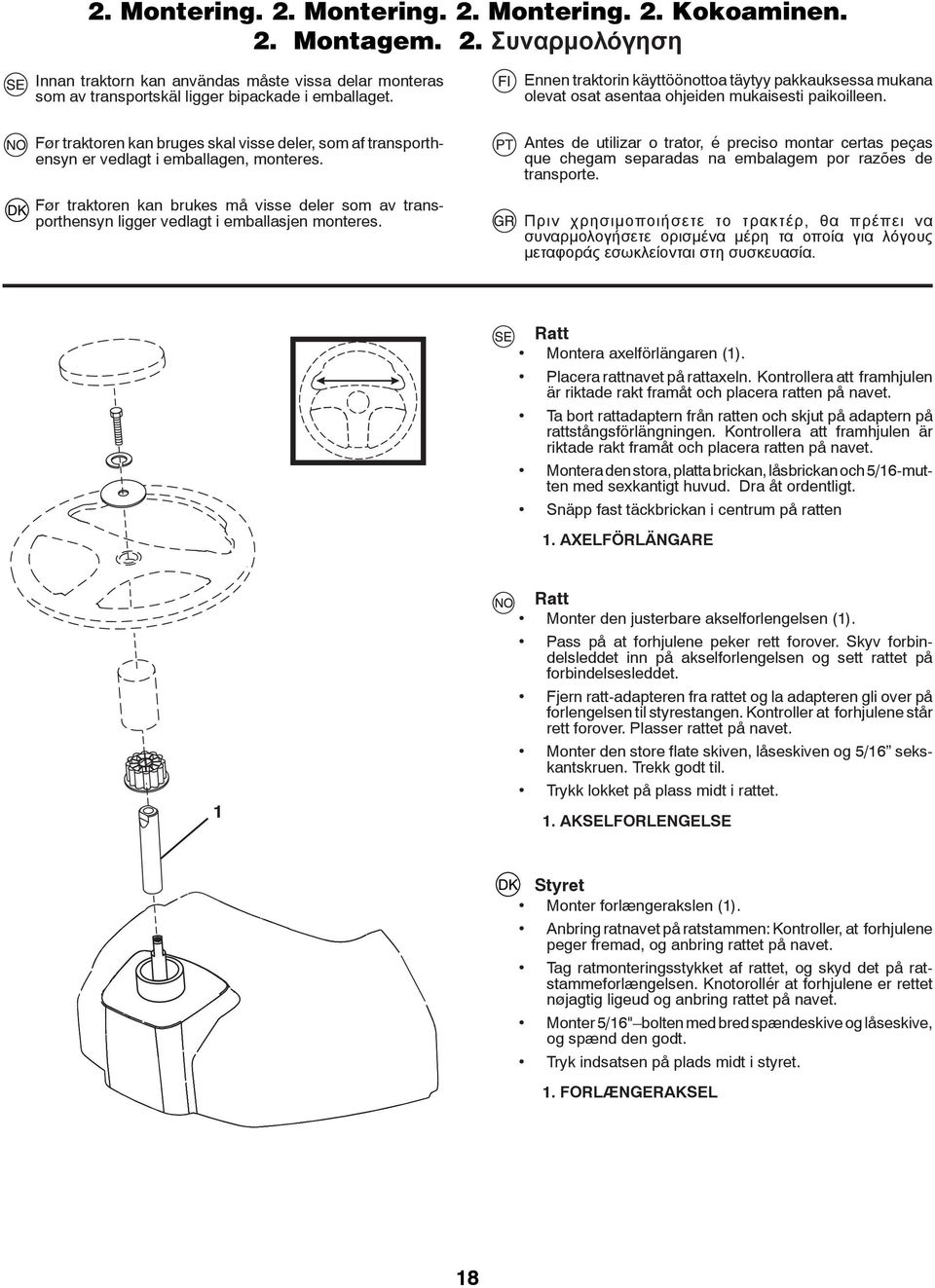 Før traktoren kan bruges skal visse deler, som af transporthensyn er vedlagt i emballagen, monteres.