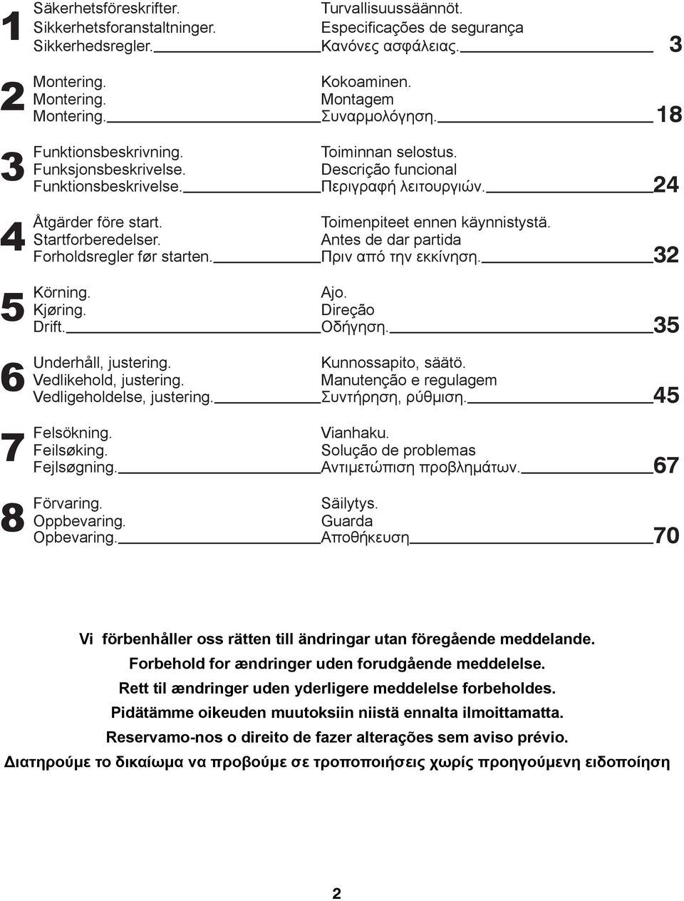 Descrição funcional Funktionsbeskrivelse. Περιγραφή λειτουργιών. 24 före start. Toimenpiteet ennen käynnistystä. Startforberedelser. Antes de dar partida Forholdsregler før starten.