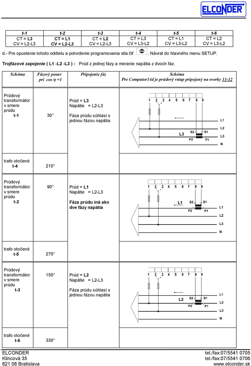 Sche ma Fazovyposuv pri cos j =1 Pripojenie faz Sche ma Pre Computer14d je pru dovyvstup pripojenyna svorky 11-12 Pru dovy transformator v smere pru du t-1 30Ý Pru d = L3 Nap tie = L2-L3