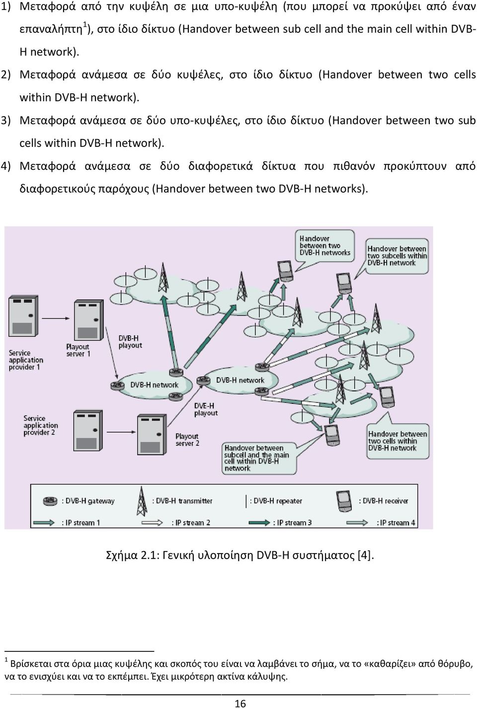 3) Μεταφορά ανάμεςα ςε δφο υπο-κυψζλεσ, ςτο ίδιο δίκτυο (Handover between two sub cells within DVB-H network).