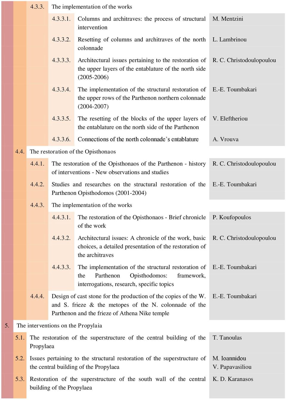 The resetting of the blocks of the upper layers of the entablature on the north side of the Parthenon Μ. Mentzini L. Lambrinou R. C. Christodoulopoulou E.-E. Toumbakari V. Eleftheriou 4.3.3.6.