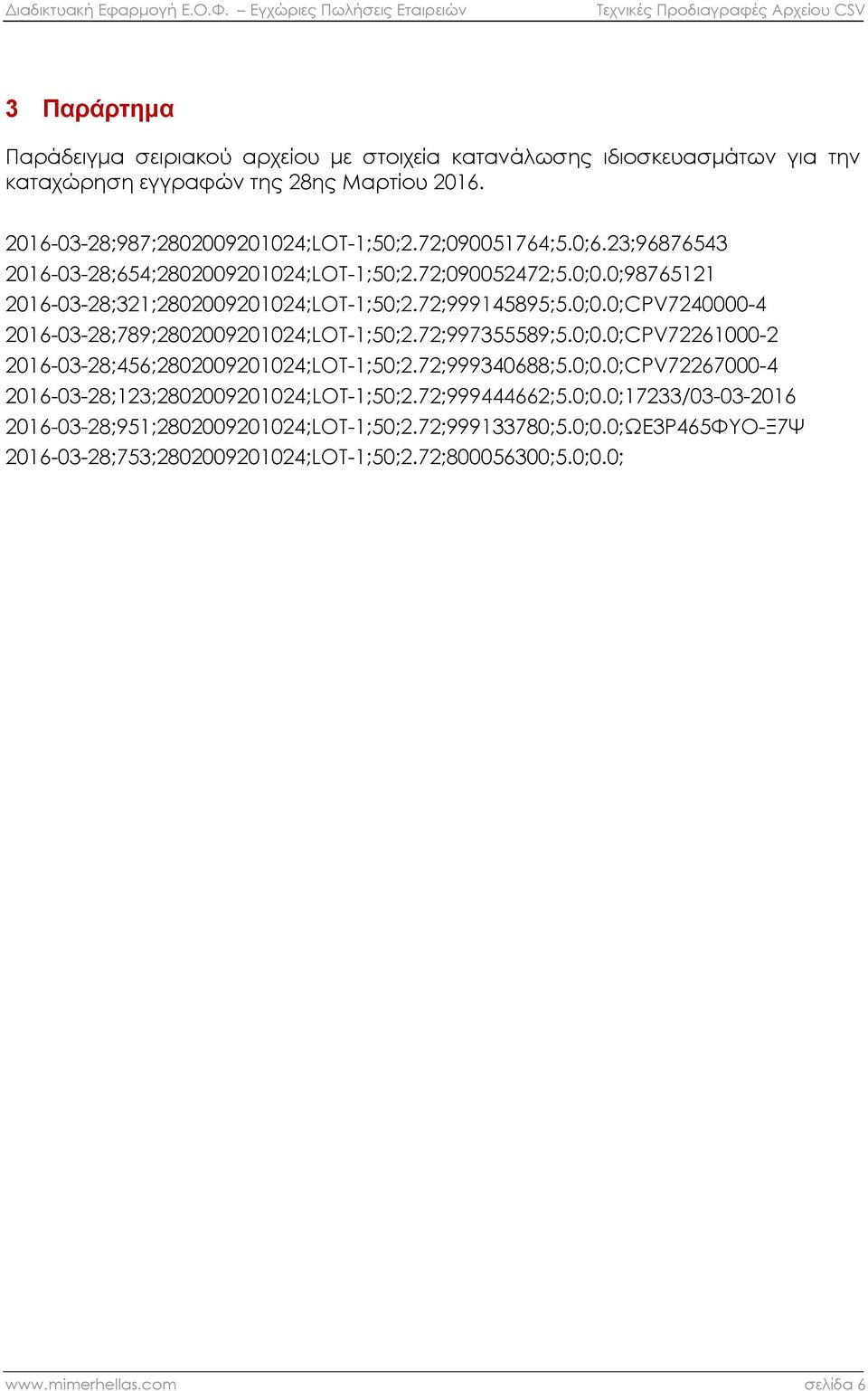 72;997355589;5.0;0.0;CPV72261000-2 2016-03-28;456;2802009201024;LOT-1;50;2.72;999340688;5.0;0.0;CPV72267000-4 2016-03-28;123;2802009201024;LOT-1;50;2.72;999444662;5.0;0.0;17233/03-03-2016 2016-03-28;951;2802009201024;LOT-1;50;2.