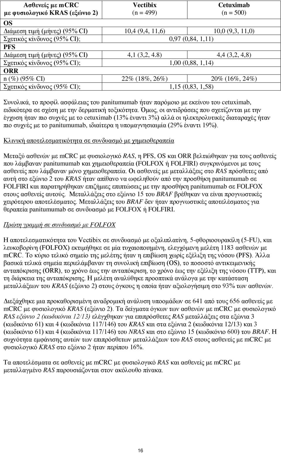 8) 4,4 (3,2, 4,8) Σχετικός κίνδυνος (95% CI); 1,00 (0,88, 1,14) ORR n (%) (95% CI) 22% (18%, 26%) 20% (16%, 24%) Σχετικός κίνδυνος (95% CI); 1,15 (0,83, 1,58) Συνολικά, το προφίλ ασφάλειας του