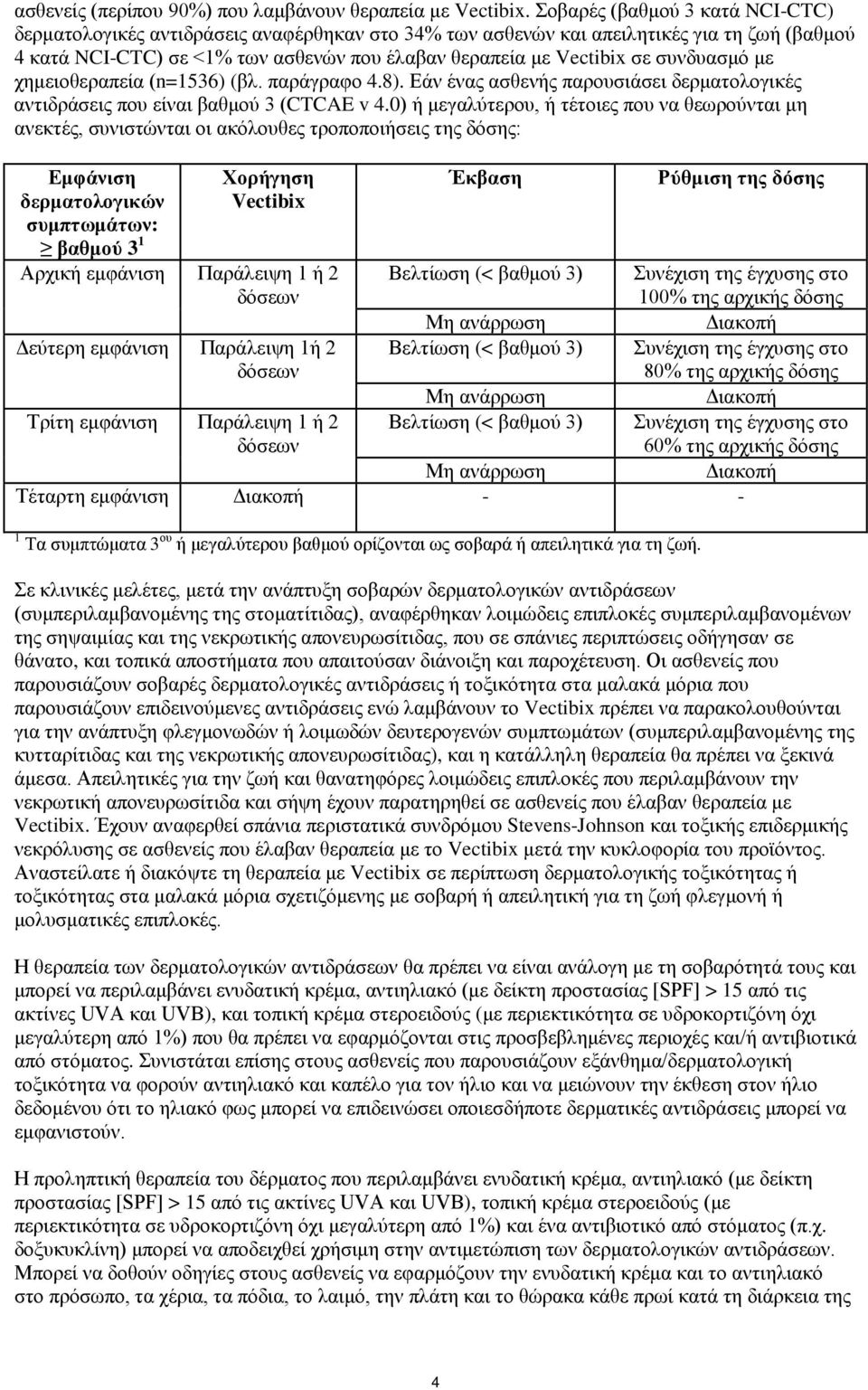 συνδυασμό με χημειοθεραπεία (n=1536) (βλ. παράγραφο 4.8). Εάν ένας ασθενής παρουσιάσει δερματολογικές αντιδράσεις που είναι βαθμού 3 (CTCAE v 4.