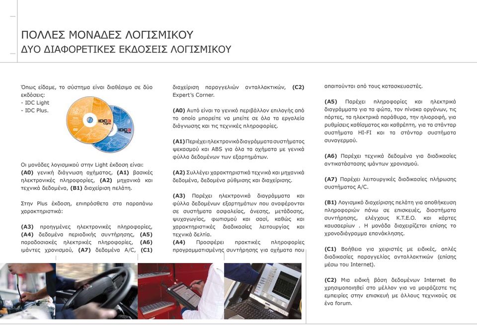 Στην Plus έκδοση, επιπρόσθετα στα παραπάνω χαρακτηριστικά: (A3) προηγμένες ηλεκτρονικές πληροφορίες, (A4) δεδομένα περιοδικής συντήρησης, (A5) παραδοσιακές ηλεκτρικές πληροφορίες, (A6) ιμάντες