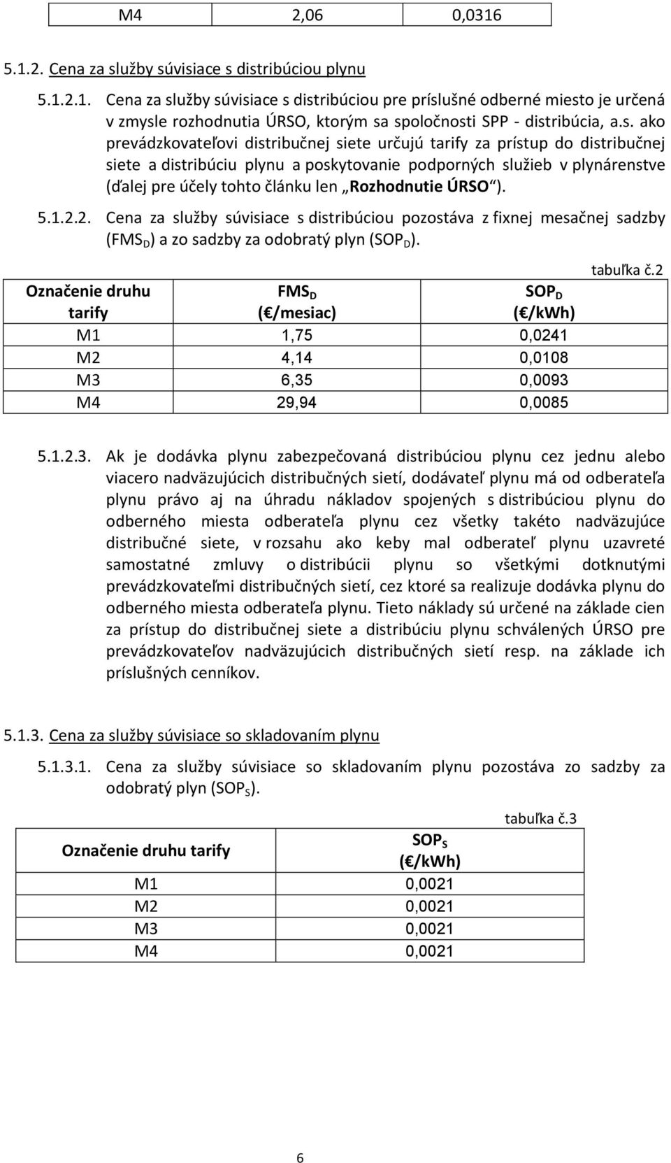 Rozhodnutie ÚRSO ). 5.1.2.2. Cena za služby súvisiace s distribúciou pozostáva z fixnej mesačnej sadzby (FMS D ) a zo sadzby za odobratý plyn (SOP D ).