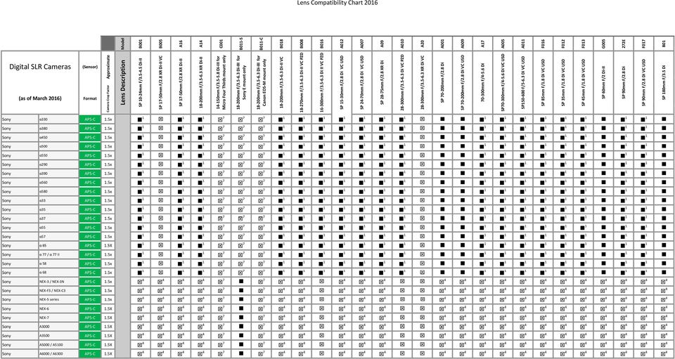 x n α P x.x n α P.x n α P x.x n α P.x n α P x.x n α P.x n α P.x n α P x.x n α P.x n α P x.x n α P.x n α P x.x n α P.x n α P. n α / α P.