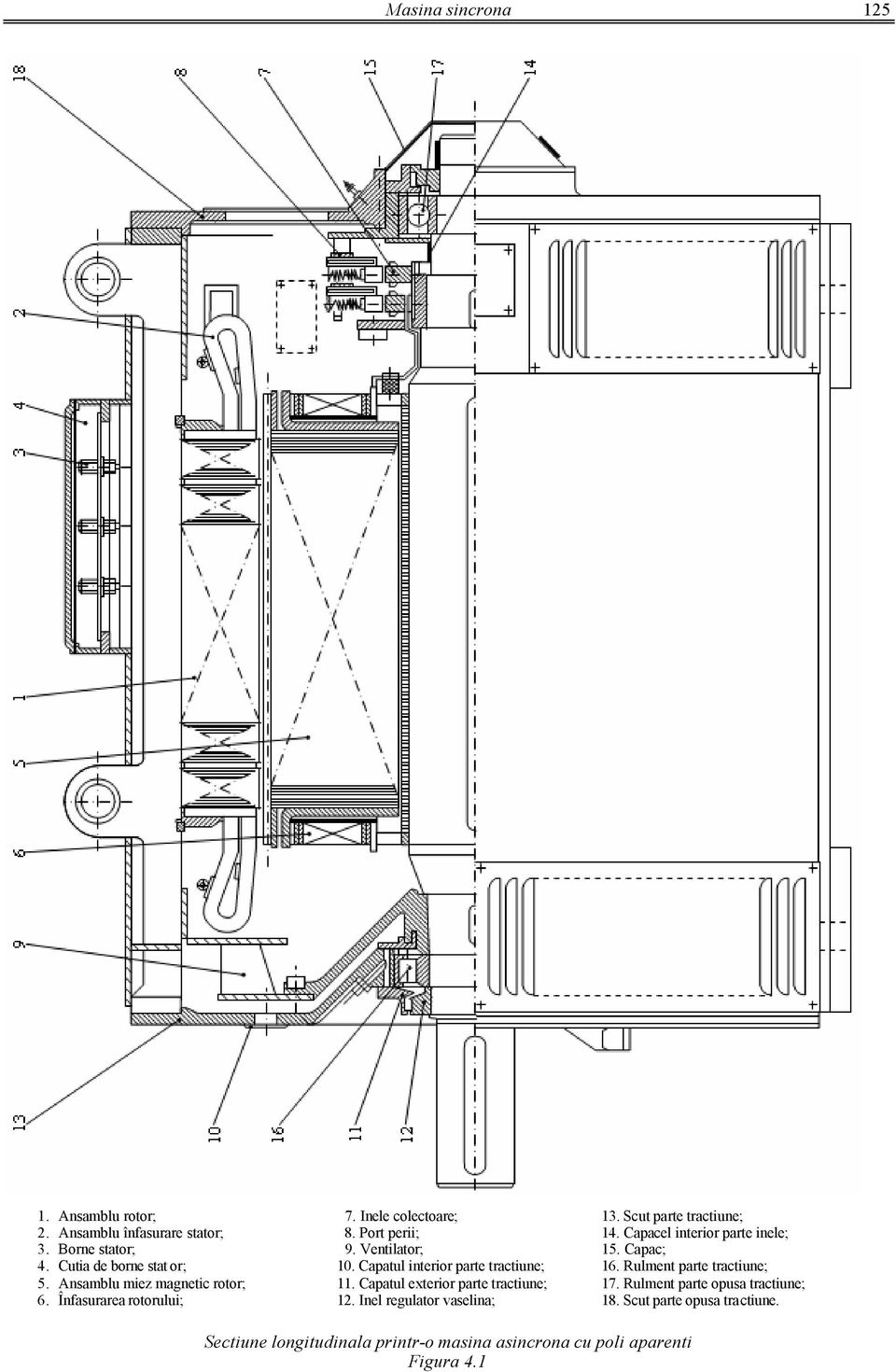 Capatul interior parte tractiune; 6. Rulent parte tractiune; 5. Anablu iez agnetic rotor;. Capatul exterior parte tractiune; 7.