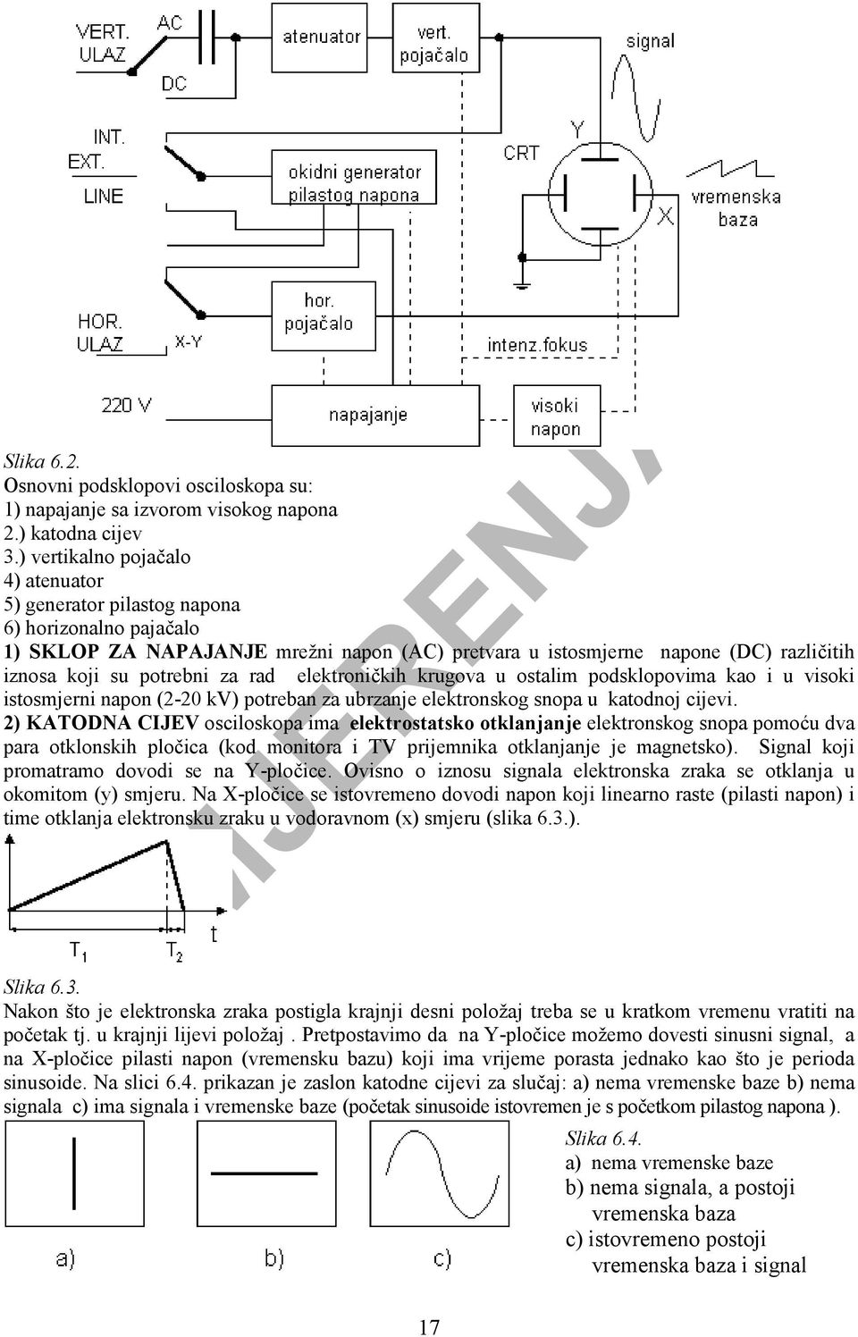 za rad elektroničkih krugova u ostalim podsklopovima kao i u visoki istosmjerni napon (2-20 kv) potreban za ubrzanje elektronskog snopa u katodnoj cijevi.