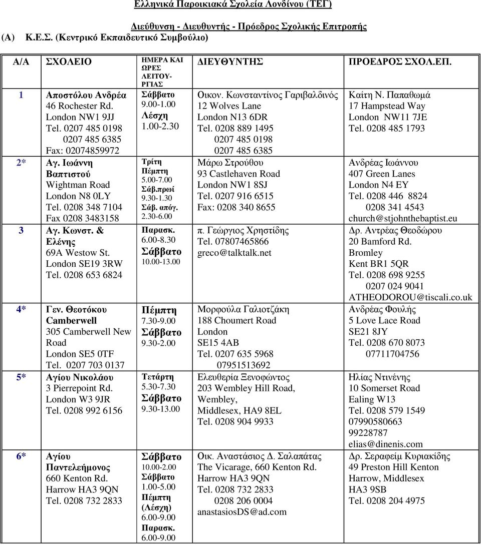 London SE19 3RW Tel. 0208 653 6824 4* Γεν. Θεοτόκου Camberwell 305 Camberwell New Road London SE5 0TF Tel. 0207 703 0137 5* Αγίου Νικολάου 3 Pierrepoint Rd. London W3 9JR Tel.