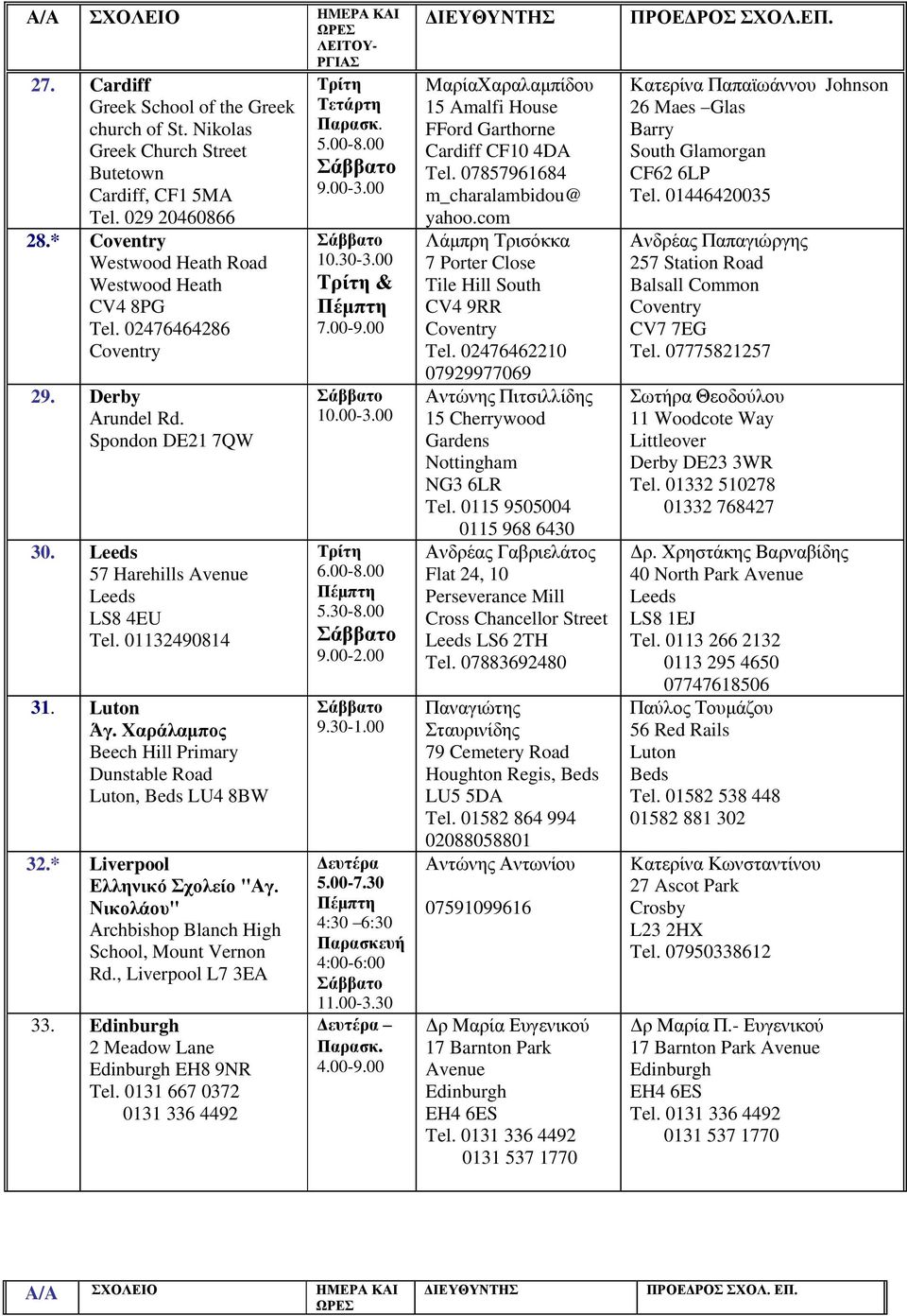 Χαράλαμπος Beech Hill Primary Dunstable Road Luton, Beds LU4 8BW 32.* Liverpool Ελληνικό Σχολείο "Αγ. Νικολάου" Αrchbishop Blanch High School, Mount Vernon Rd., Liverpool L7 3EA 33.