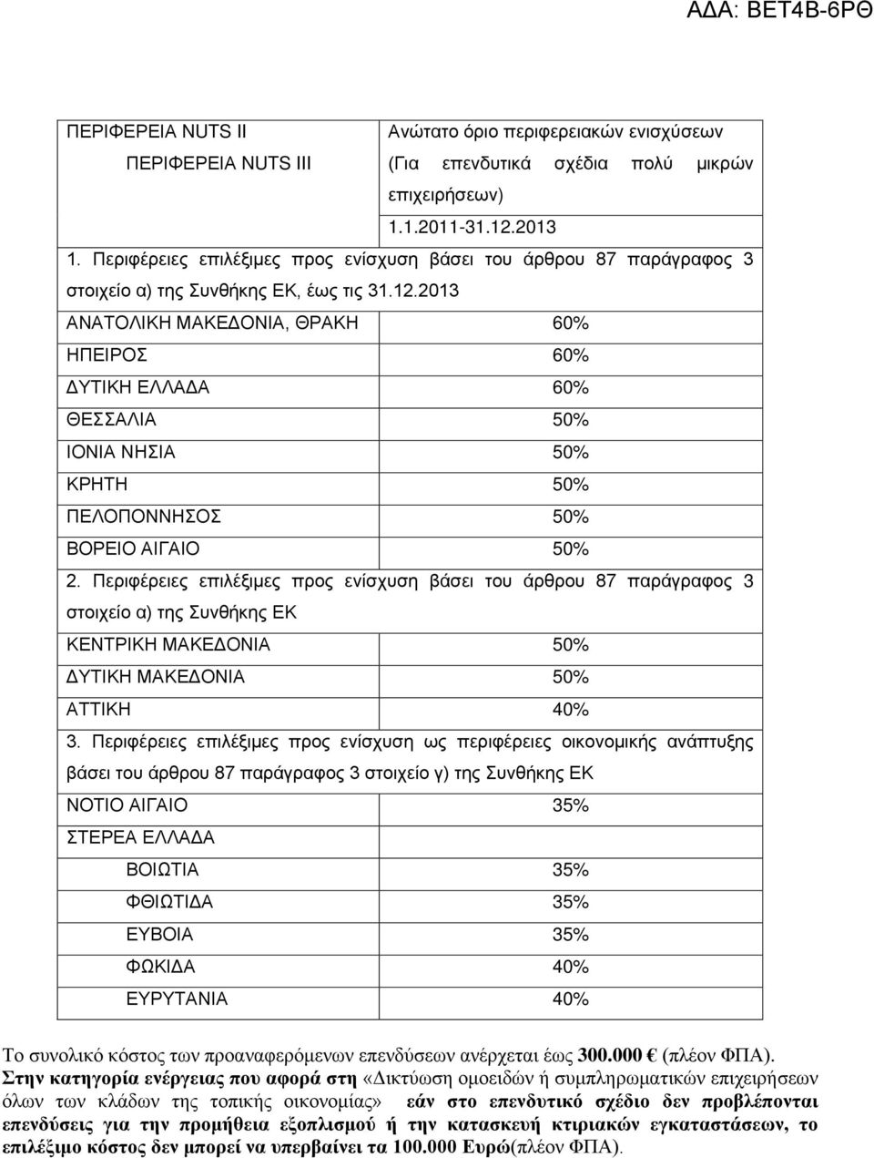 2013 ΑΝΑΤΟΛΙΚΗ ΜΑΚΕΔΟΝΙΑ, ΘΡΑΚΗ 60% ΗΠΕΙΡΟΣ 60% ΔΥΤΙΚΗ ΕΛΛΑΔΑ 60% ΘΕΣΣΑΛΙΑ 50% ΙΟΝΙΑ ΝΗΣΙΑ 50% ΚΡΗΤΗ 50% ΠΕΛΟΠΟΝΝΗΣΟΣ 50% ΒΟΡΕΙΟ ΑΙΓΑΙΟ 50% 2.