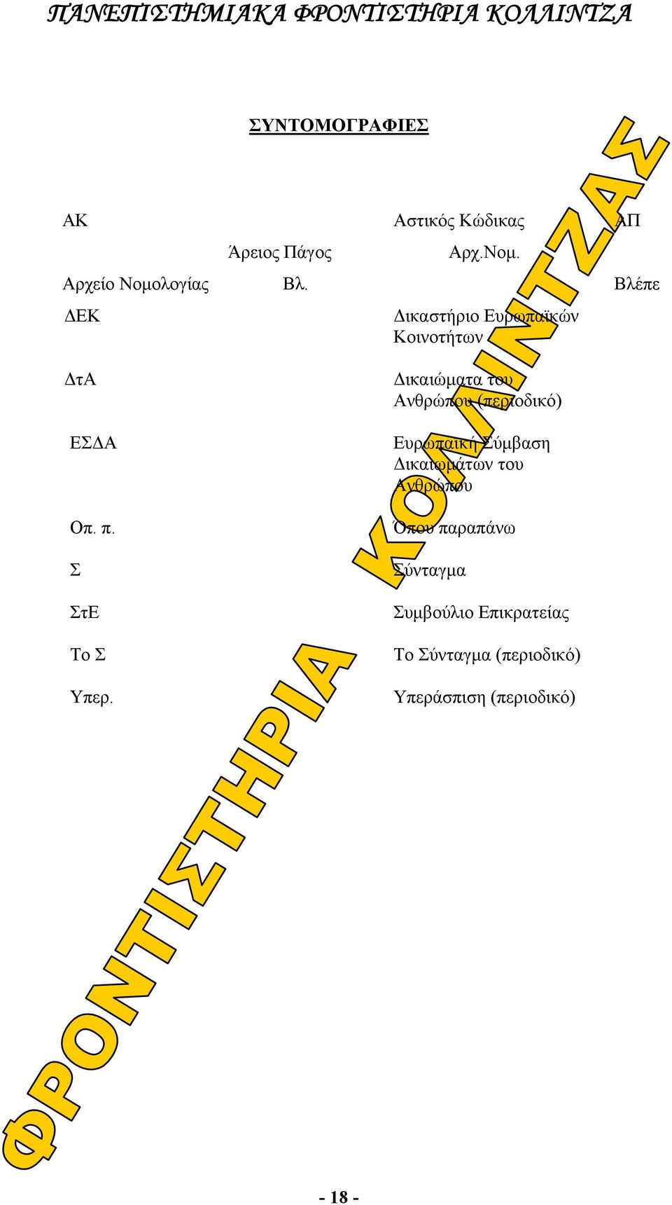 Δικαιώματα του Ανθρώπου (περιοδικό) Ευρωπαϊκή Σύμβαση Δικαιωμάτων του Ανθρώπου Όπου