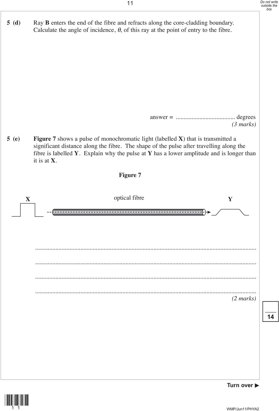 .. degrees 5 (e) Figure 7 shows a pulse of monochromatic light (labelled X) that is transmitted a significant distance along the