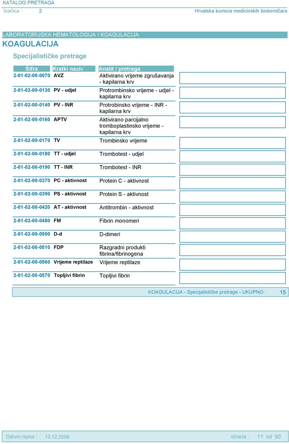 Trombinsko vrijeme 2-01-02-00-0180 TT - udjel Trombotest - udjel 2-01-02-00-01 TT - INR Trombotest - INR 2-01-02-00-0370 PC - aktivnost Protein C - aktivnost 2-01-02-00-03 PS - aktivnost Protein S -