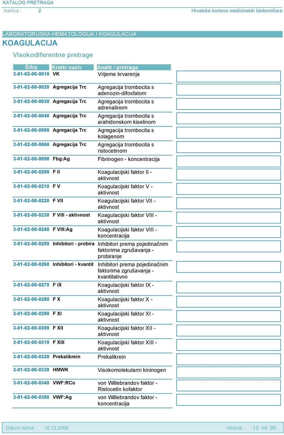 kolagenom 3-01-02-00-0060 Agregacija Trc Agregacija trombocita s ristocetinom 3-01-02-00-00 Fbg:Ag Fibrinogen - koncentracija 3-01-02-00-0200 F II Koagulacijski faktor II - aktivnost 3-01-02-00-0210