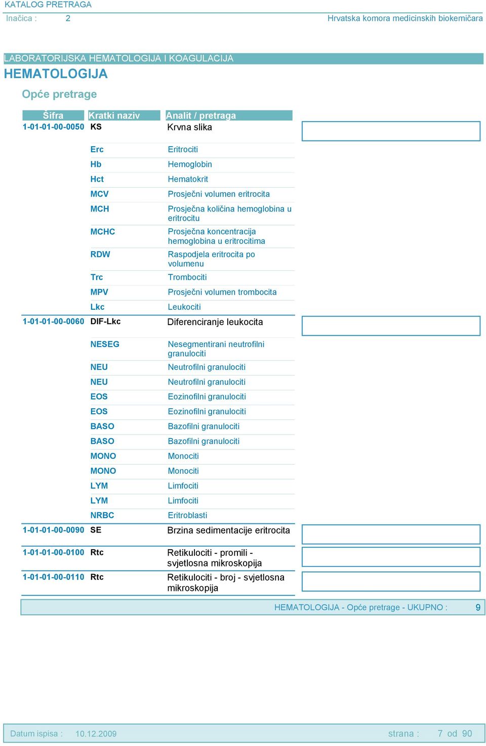 1-01-01-00-0060 DIF-Lkc Diferenciranje leukocita NESEG NEU NEU EOS EOS BASO BASO MONO MONO LYM LYM NRBC Nesegmentirani neutrofilni granulociti Neutrofilni granulociti Neutrofilni granulociti