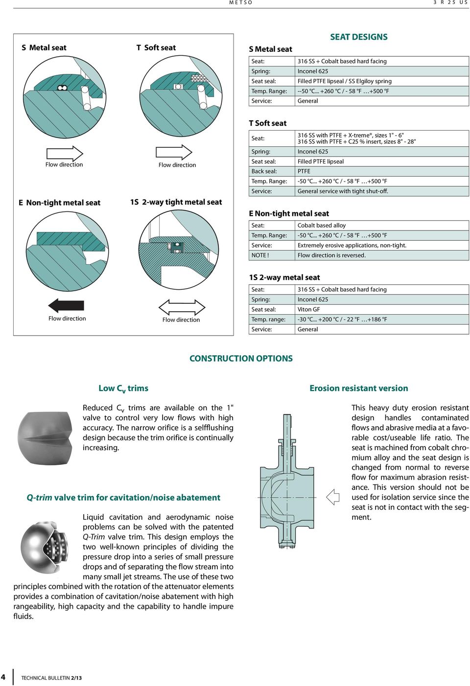 + C25 % insert, sizes 8" - 28" Spring: Inconel 625 Seat seal: Filled PTFE lipseal Back seal: PTFE Temp. Range: -50 C... +260 C / - 58 F +500 F Service: General service with tight shut-off.