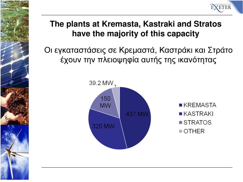 Οι εγκαταστάσεις σε Κρεµαστά, Καστράκι και