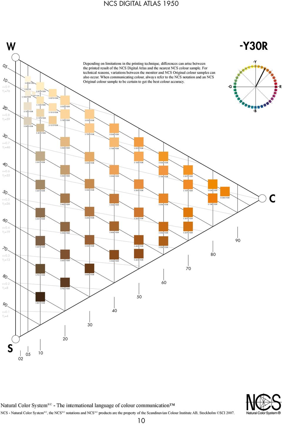 hen communicating colour, always refer to the N notation and an N R 07R 15R 15R R 15R R 15R R R R 1515R R R R R R R R R R R R R R R