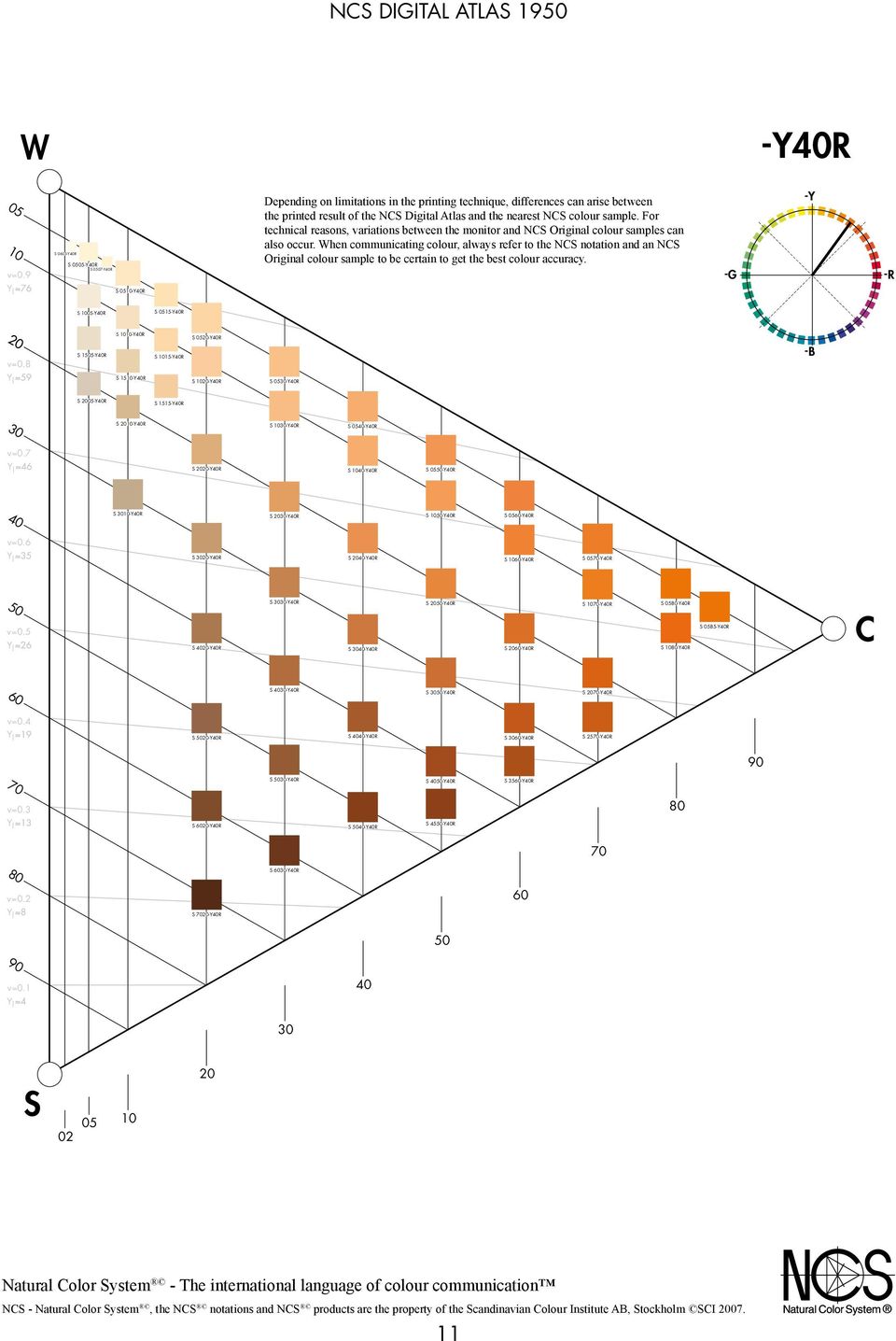 hen communicating colour, always refer to the N notation and an N R 15R 15R R 15R 15R R R R R 1515R R R R R R R R R R R R R R R R