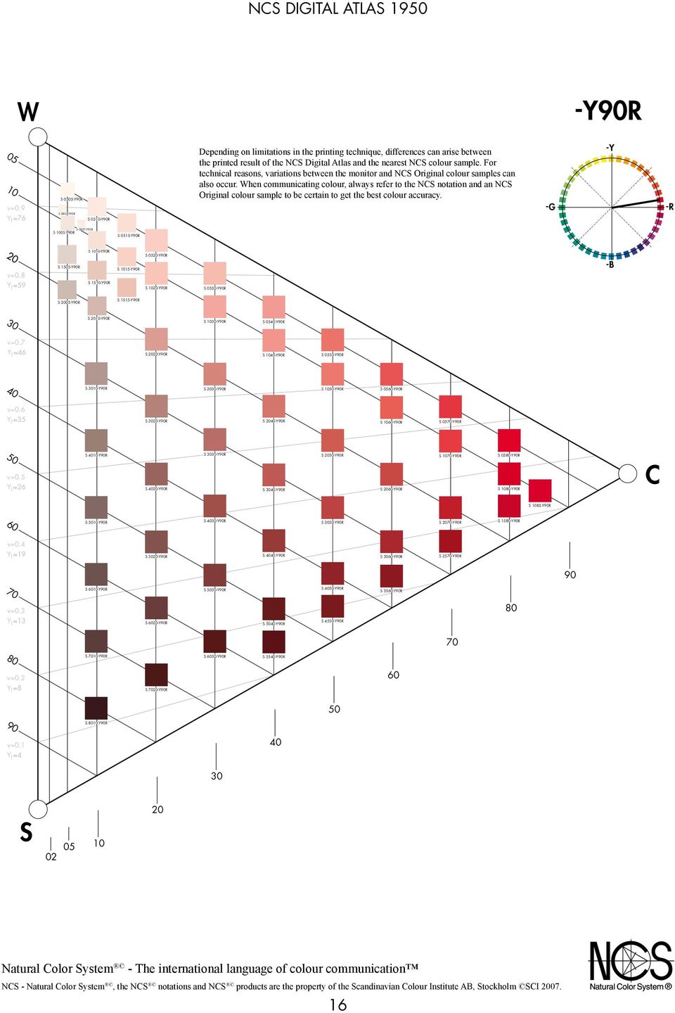 hen communicating colour, always refer to the N notation and an N R 07R 15R 15R R 15R R 15R R R R 1515R R R R R R R R R R R R R R R R