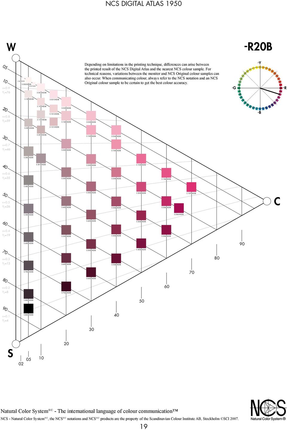 hen communicating colour, always refer to the N notation and an N B 15B B 15B B 15B B B B 1515B B B B B B B B B B B B B B B B