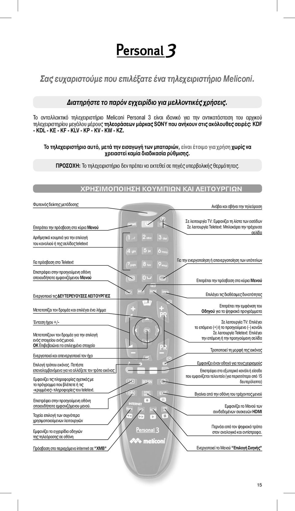KDL - KE - KF - KLV - KP - KV - KW - KZ. Το τηλεχειριστήριο αυτό, μετά την εισαγωγή των μπαταριών, είναι έτοιμο για χρήση χωρίς να χρειαστεί καμία διαδικασία ρύθμισης.