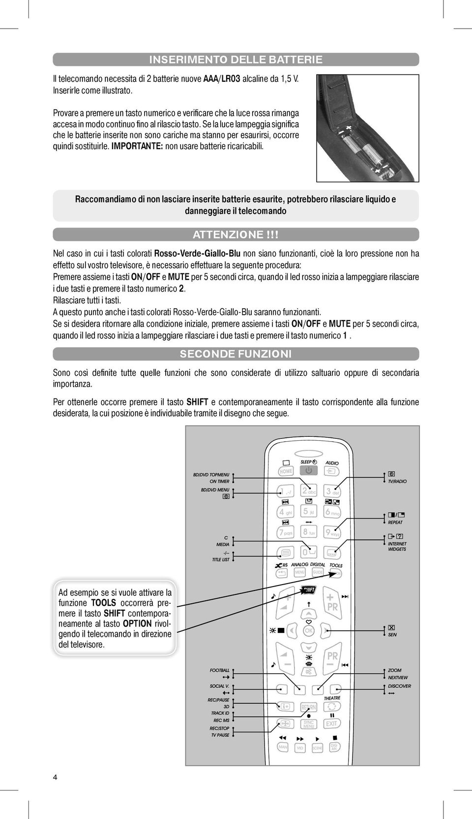 Se la luce lampeggia significa che le batterie inserite non sono cariche ma stanno per esaurirsi, occorre quindi sostituirle. IMPORTANTE: non usare batterie ricaricabili.
