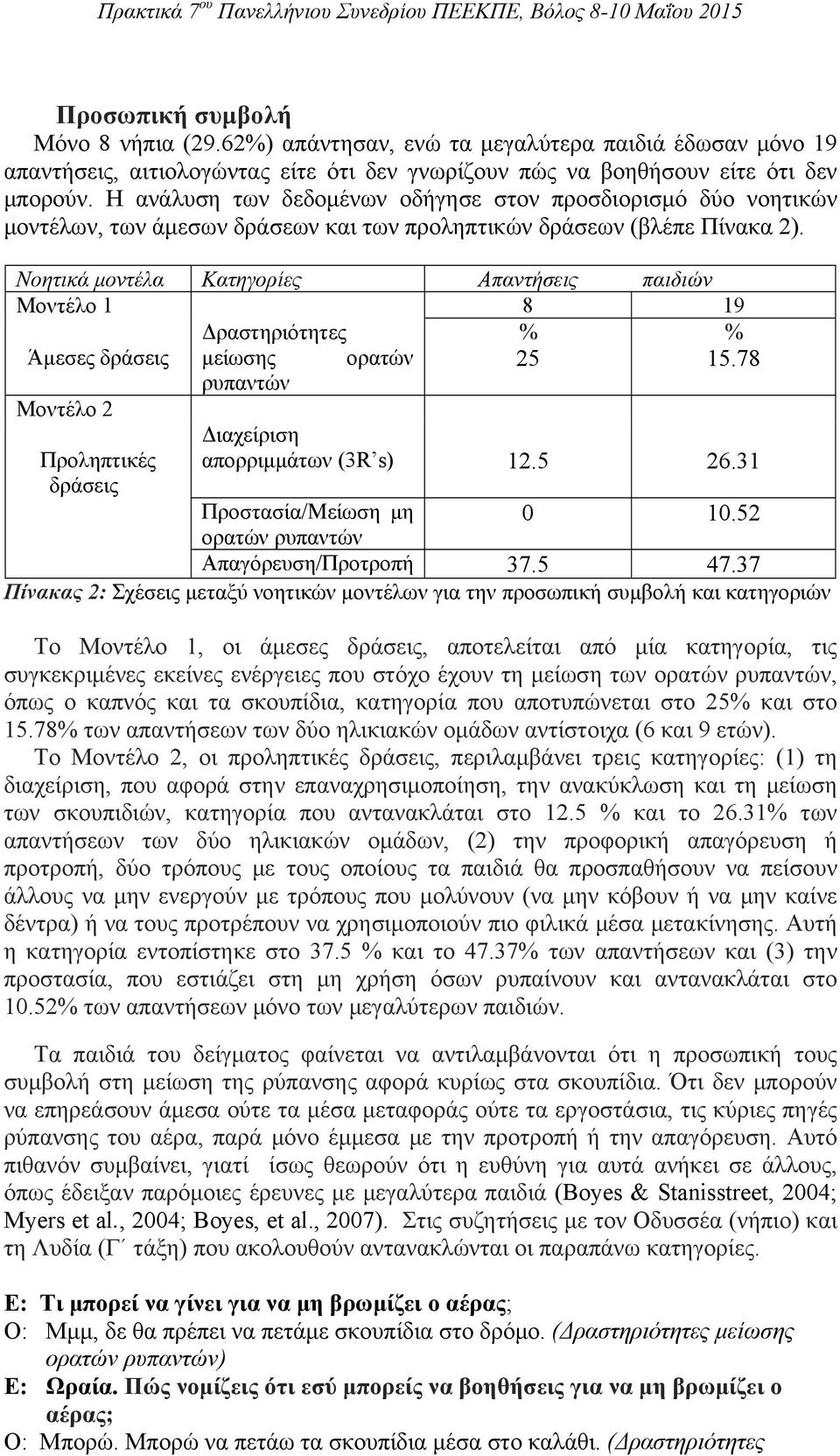 Νοητικά μοντέλα Κατηγορίες Απαντήσεις παιδιών Μοντέλο 1 8 19 Δραστηριότητες % % Άμεσες δράσεις μείωσης ορατών 25 15.78 ρυπαντών Μοντέλο 2 Διαχείριση Προληπτικές απορριμμάτων (3R s) 12.5 26.