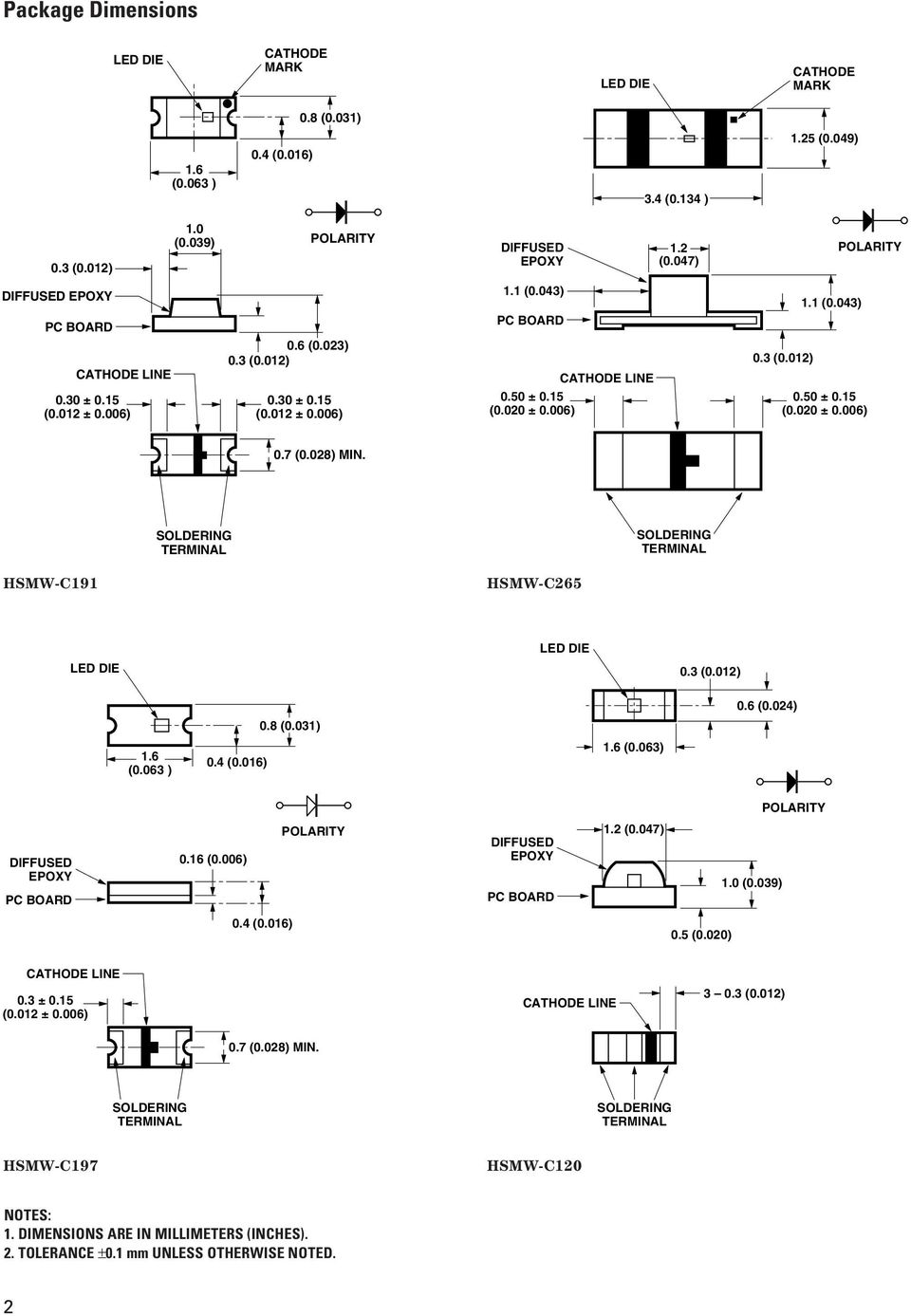 SOLDERING TERMINAL SOLDERING TERMINAL HSMW-C191 HSMW-C265 LED DIE LED DIE.3 (.12).6 (.24).8 (.31) 1.6 (.63 ).4 (.16) 1.6 (.63) POLARITY DIFFUSED EPOXY PC BOARD.16 (.