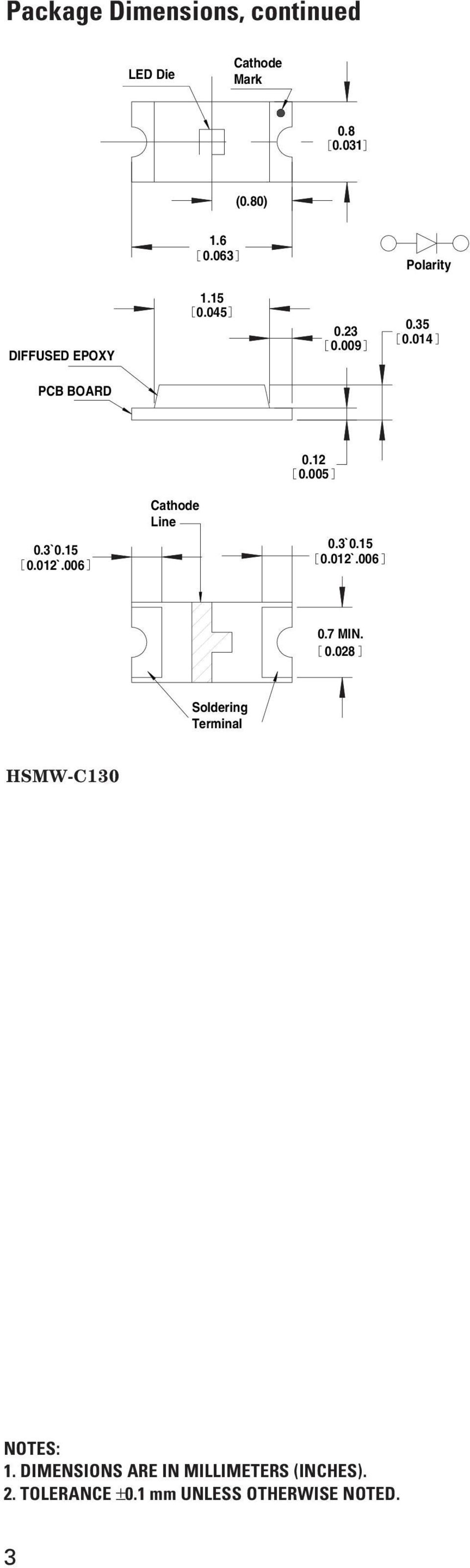 63 Polarity DIFFUSED EPOXY 1.15.45.23.9.35.14 PCB BOARD.12.5 Cathode Line.3`.15.12`.6.3`.15.12`.6 ; ; ; ; ; ; ; ; ; ; Soldering Terminal.7 MIN..28 HSMW-C13 NOTES: 1.