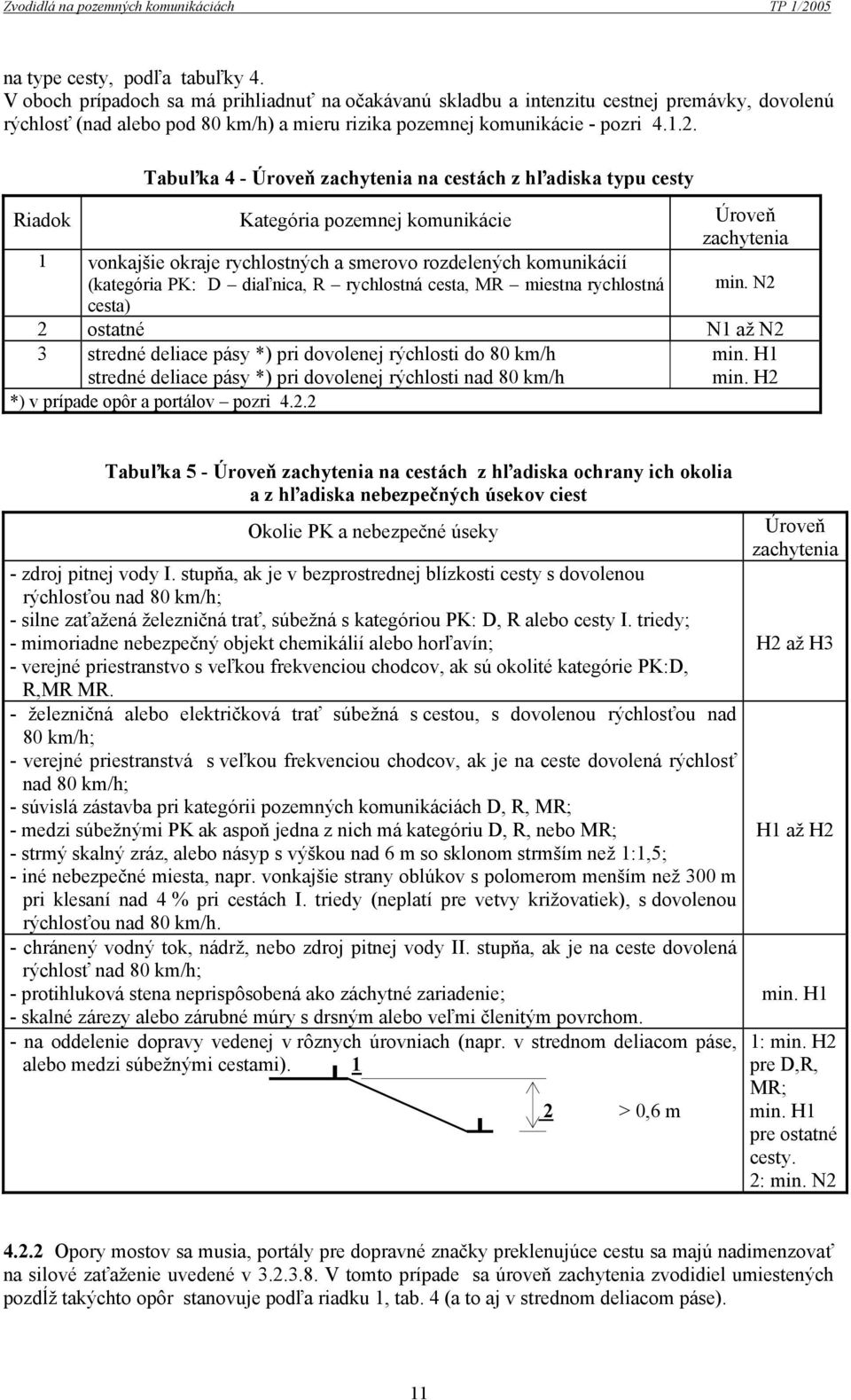 Tabuľka 4 - Úroveň zachytenia na cestách z hľadiska typu cesty Riadok Kategória pozemnej komunikácie Úroveň zachytenia 1 vonkajšie okraje rychlostných a smerovo rozdelených komunikácií (kategória PK: