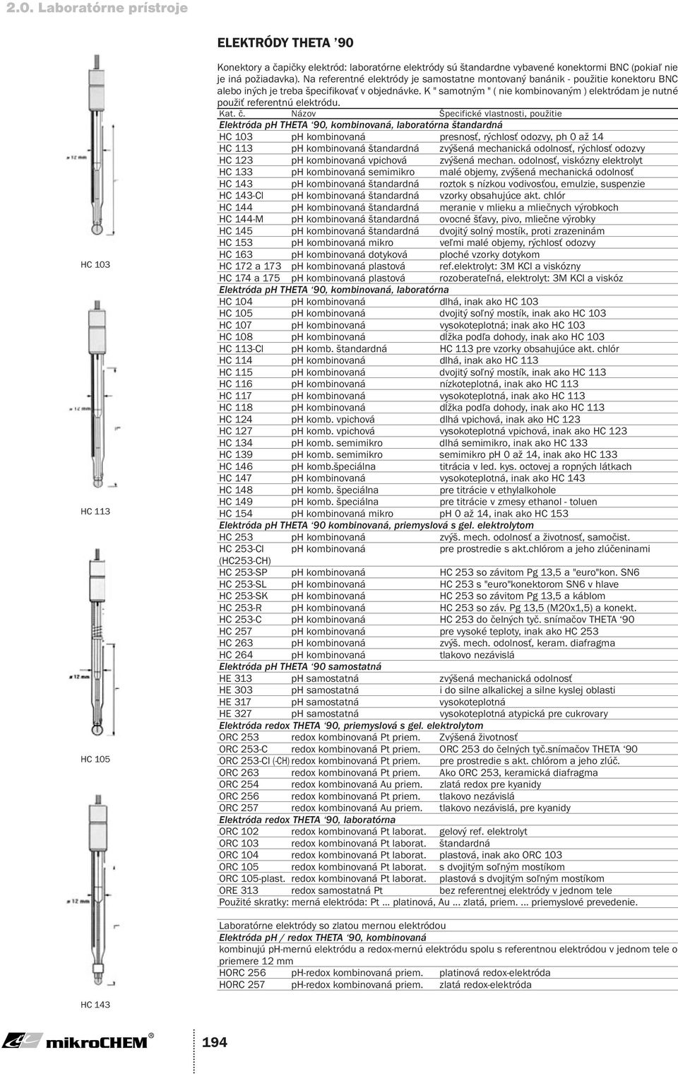 K " samotným " ( nie kombinovaným ) elektródam je nutné použiť referentnú elektródu. Kat. č.