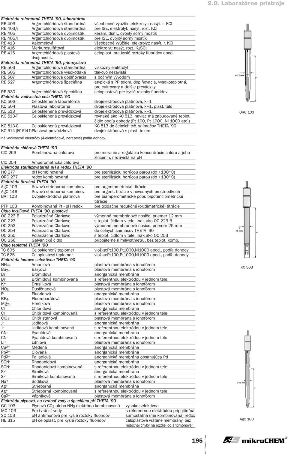 r. KCl RE 416 Merkurosulfátová elektrolyt: nasýt. rozt. K 2SO 4 RE 415 Argentchlóridová plastová celoplast. pre kyslé roztoky fluoridov apod. dvojmostík.