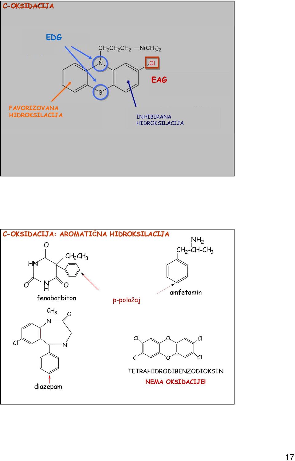 2 -- 3 fenobarbiton p-položaj amfetamin 3 l l