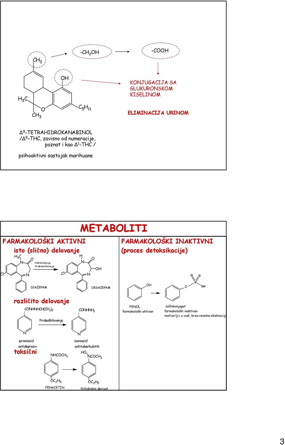 detoksikacije) o DIAZEPAM KAZEPAM različito delovanje ( 3 ) 2 -dealkilovanje 2 FEL farmakološki aktivan sulfokonjugat farmakološki