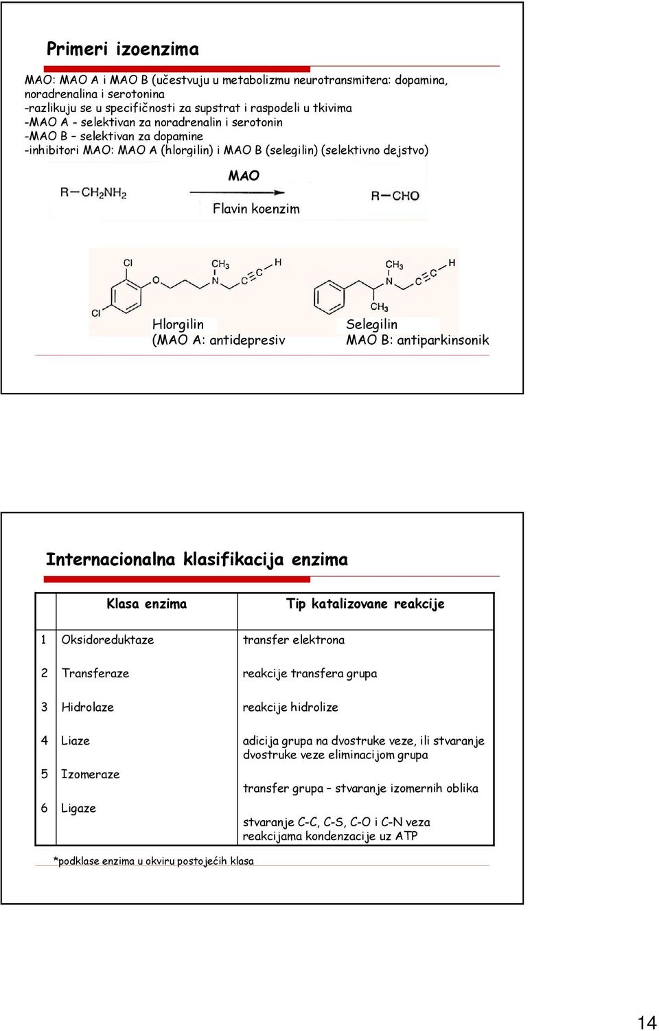 Selegilin MAO B: antiparkinsonik Internacionalna klasifikacija enzima Klasa enzima Tip katalizovane reakcije 1 Oksidoreduktaze transfer elektrona 2 Transferaze reakcije transfera grupa 3 Hidrolaze