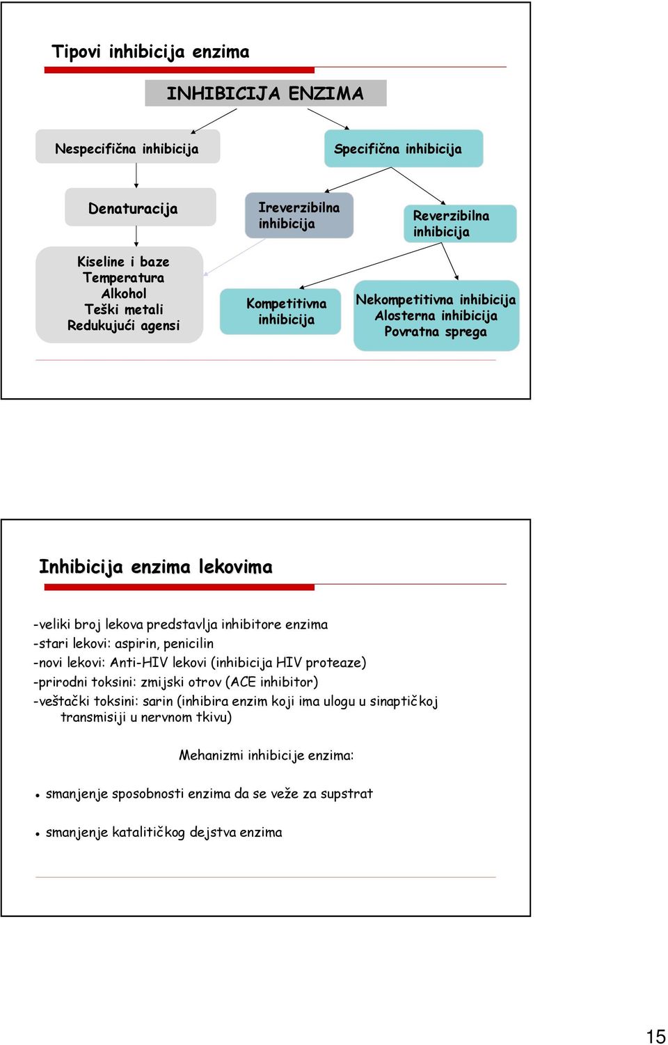 inhibitore enzima -stari lekovi: aspirin, penicilin -novi lekovi: Anti-HIV lekovi (inhibicija HIV proteaze) -prirodni toksini: zmijski otrov (ACE inhibitor) -veštački toksini: sarin