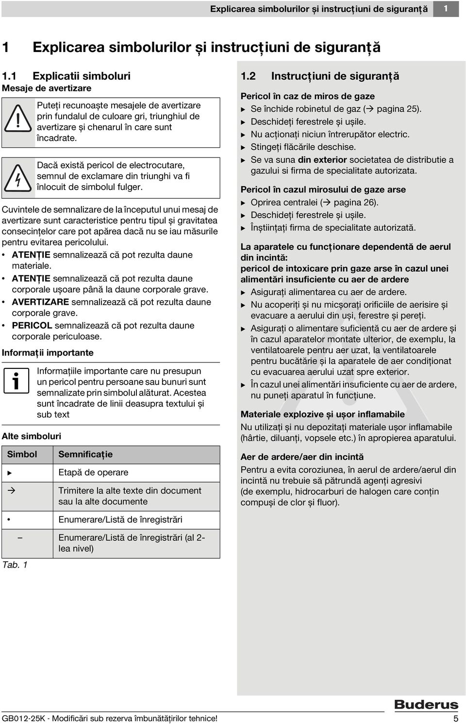 iau măsurile pentru evitarea pericolului. ATENŢIE semnalizează că pot rezulta daune materiale. ATENŢIE semnalizează că pot rezulta daune corporale ușoare până la daune corporale grave.