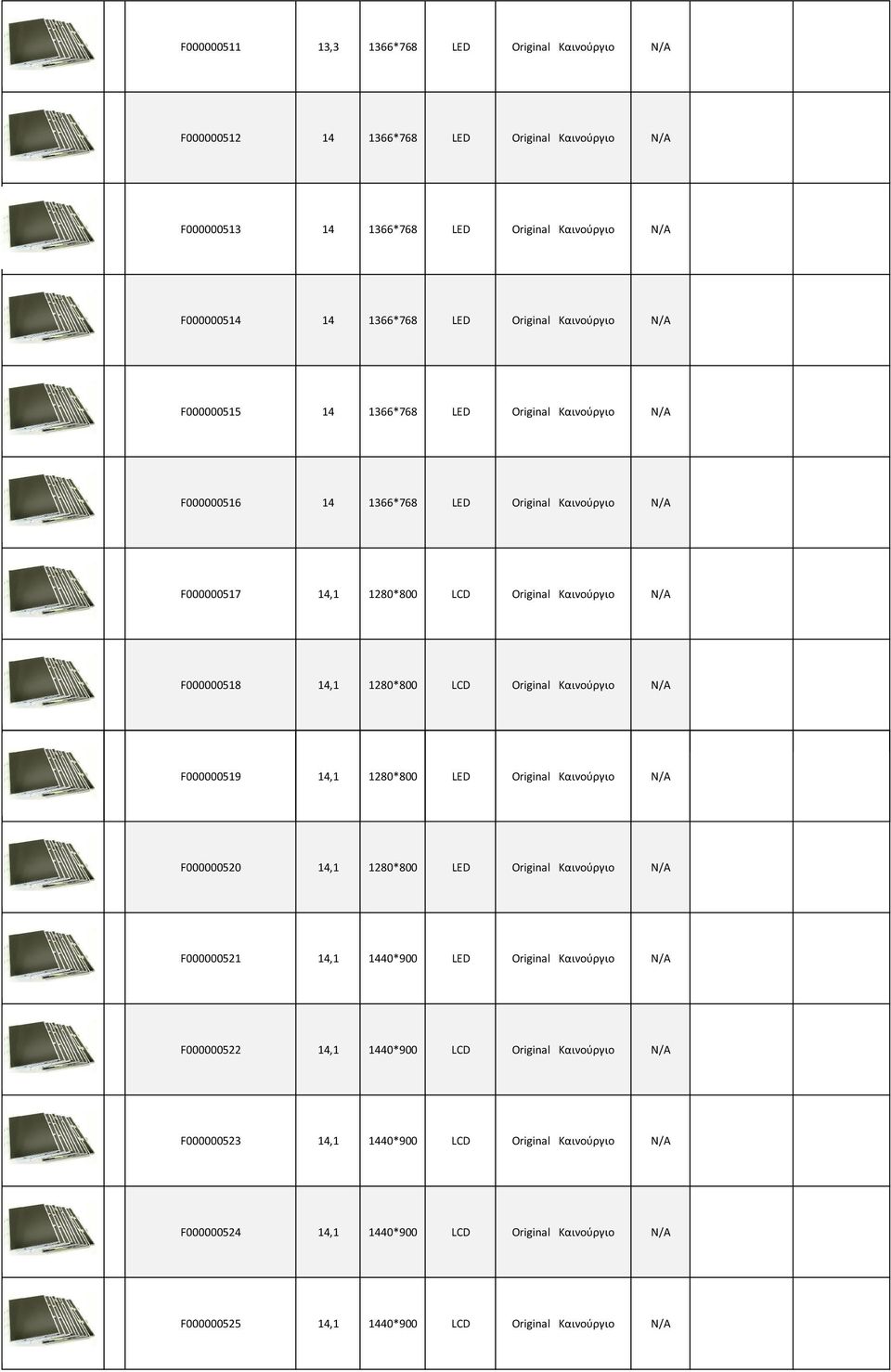F000000517 14,1 1280*800 LCD Original Καινούργιο N/A 106,16 130,57 F000000518 14,1 1280*800 LCD Original Καινούργιο N/A 104,68 128,76 F000000519 14,1 1280*800 LED Original Καινούργιο N/A 101,54