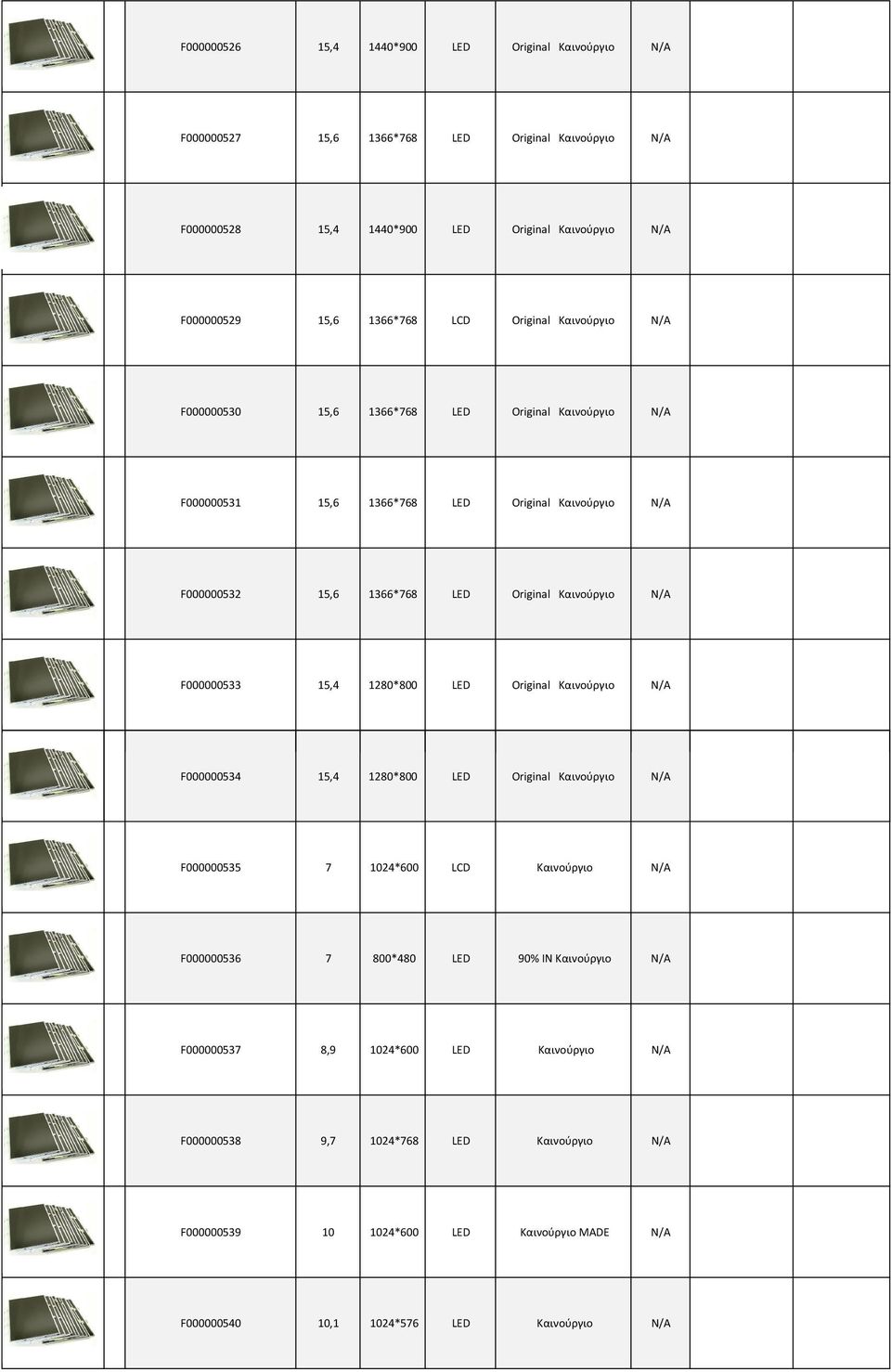 F000000532 15,6 1366*768 LED Original Καινούργιο N/A 89,46 110,03 F000000533 15,4 1280*800 LED Original Καινούργιο N/A 106,16 130,57 F000000534 15,4 1280*800 LED Original Καινούργιο N/A 106,16 130,57