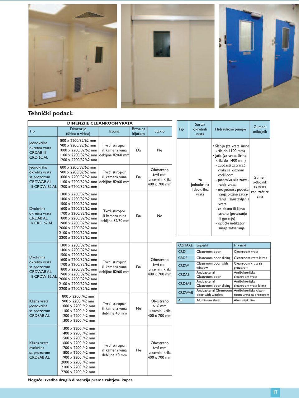 visina) ključem 800 x 2200/82/62 mm 900 x 2200/82/62 mm 1000 x 2200/82/62 mm 1100 x 2200/82/62 mm 1200 x 2200/82/62 mm 800 x 2200/82/62 mm 900 x 2200/82/62 mm 1000 x 2200/82/62 mm 1100 x 2200/82/62