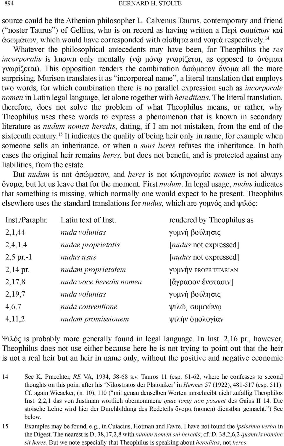 respectively. 14 Whatever the philosophical antecedents may have been, for Theophilus the res incorporalis is known only mentally (νῷ μόνῳ γνωρίζεται, as opposed to ὀνόματι γνωρίζεται).