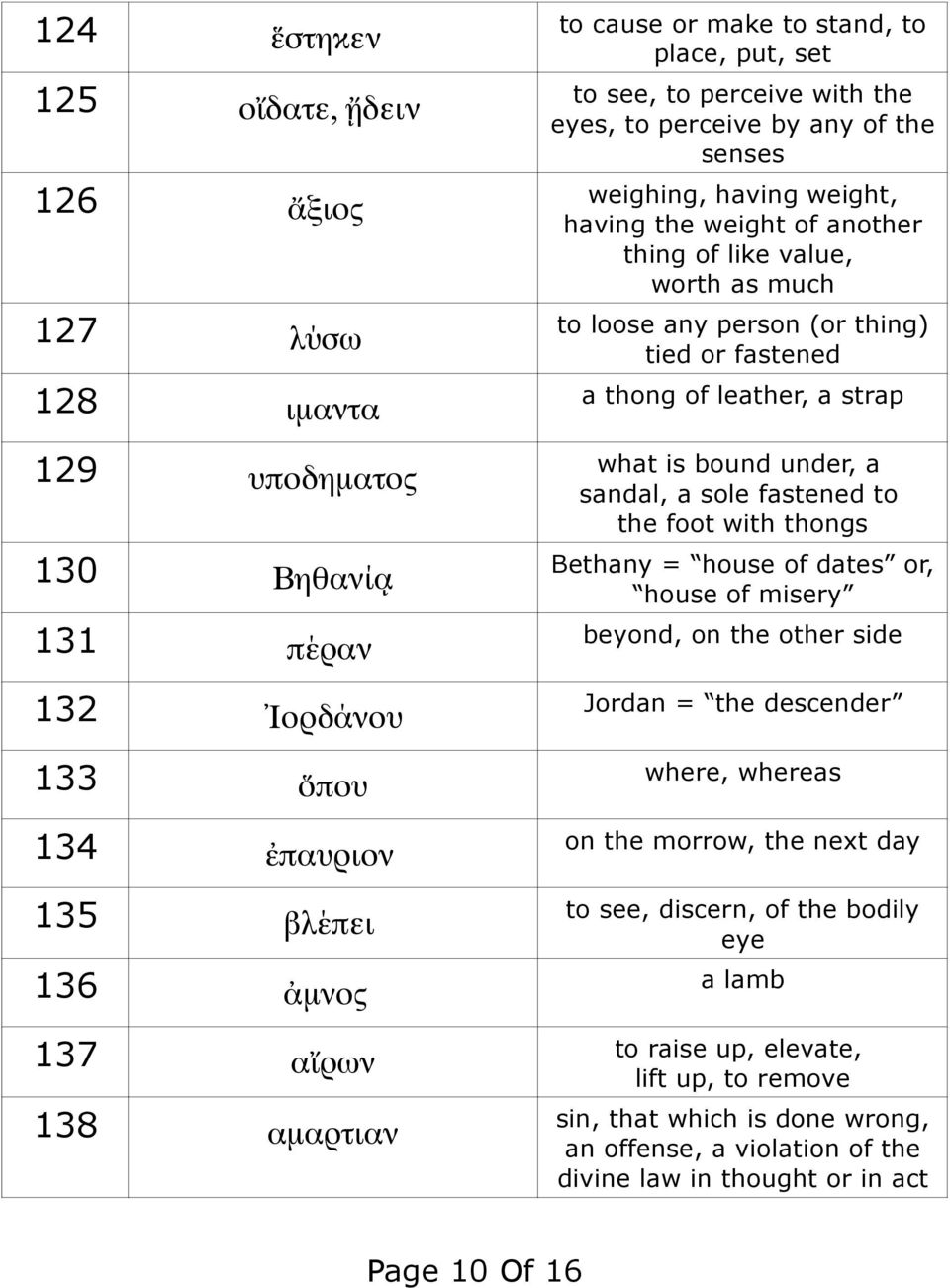 thing) tied or fastened a thong of leather, a strap what is bound under, a sandal, a sole fastened to the foot with thongs Bethany = house of dates or, house of misery beyond, on the other side