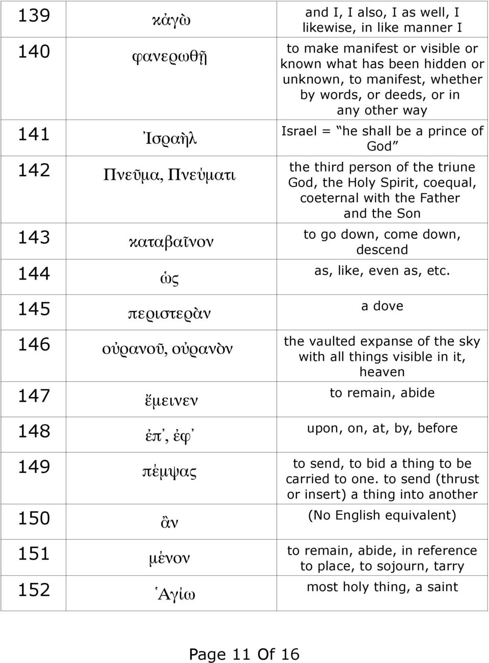 third person of the triune God, the Holy Spirit, coequal, coeternal with the Father and the Son to go down, come down, descend as, like, even as, etc.