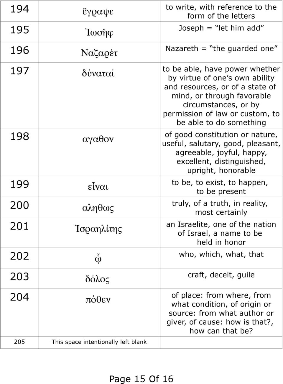 permission of law or custom, to be able to do something of good constitution or nature, useful, salutary, good, pleasant, agreeable, joyful, happy, excellent, distinguished, upright, honorable to be,